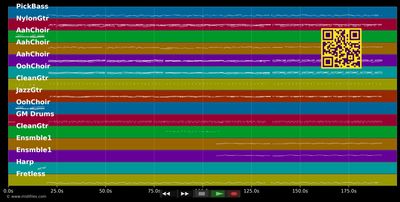 Surfer Girl - Beach Boys (MIDI individual tracks)