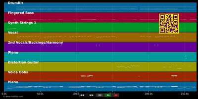 I&#39;m Going Slightly Mad - Queen (MIDI individual tracks)