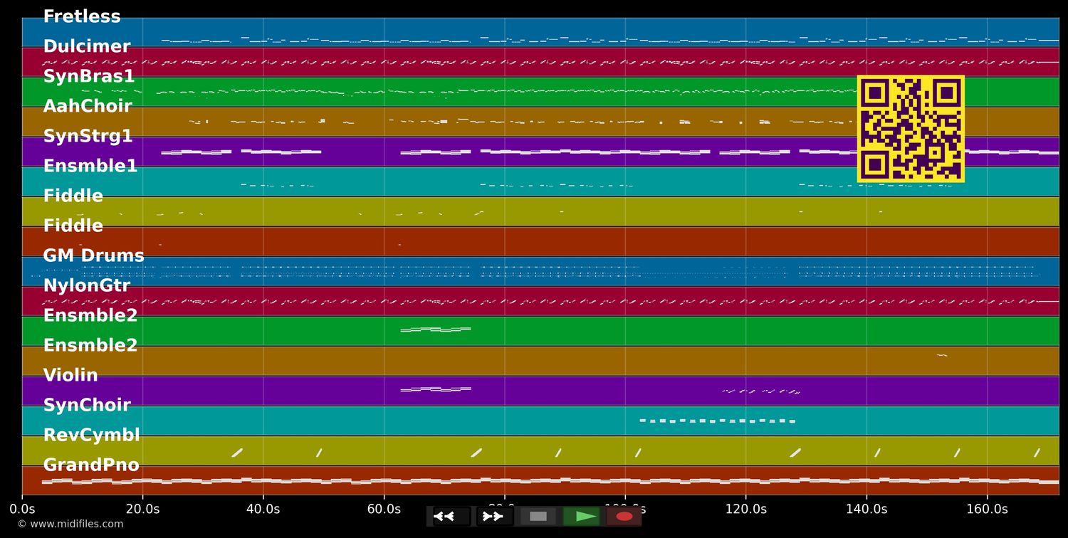Positions [Explicit] - Ariana Grande (MIDI individual tracks)