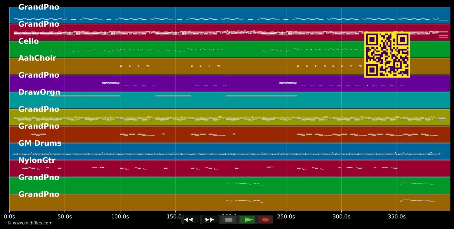 Nimm mich mit 2000 - Westernhagen (MIDI individual tracks)