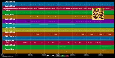 Nimm mich mit 2000 - Westernhagen (MIDI individual tracks)