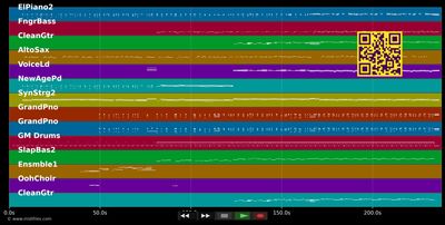 Pour que tu m'aimes encore  - Céline Dion (MIDI individual tracks)