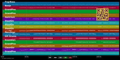C??mo Te Atreves - Morat (MIDI individual tracks)