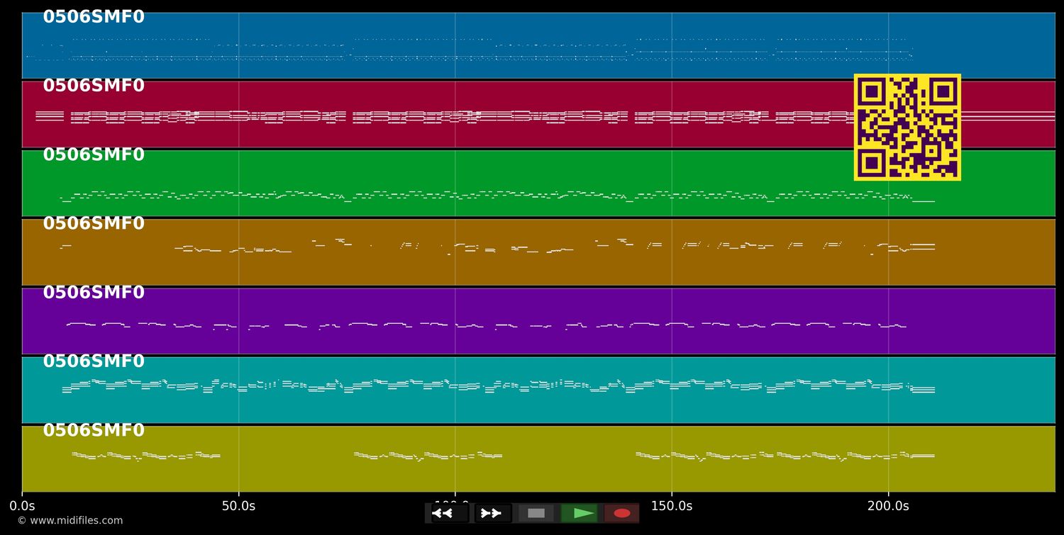 If I Said You Had A Beautiful Body - Bellamy Brothers (MIDI individual tracks)
