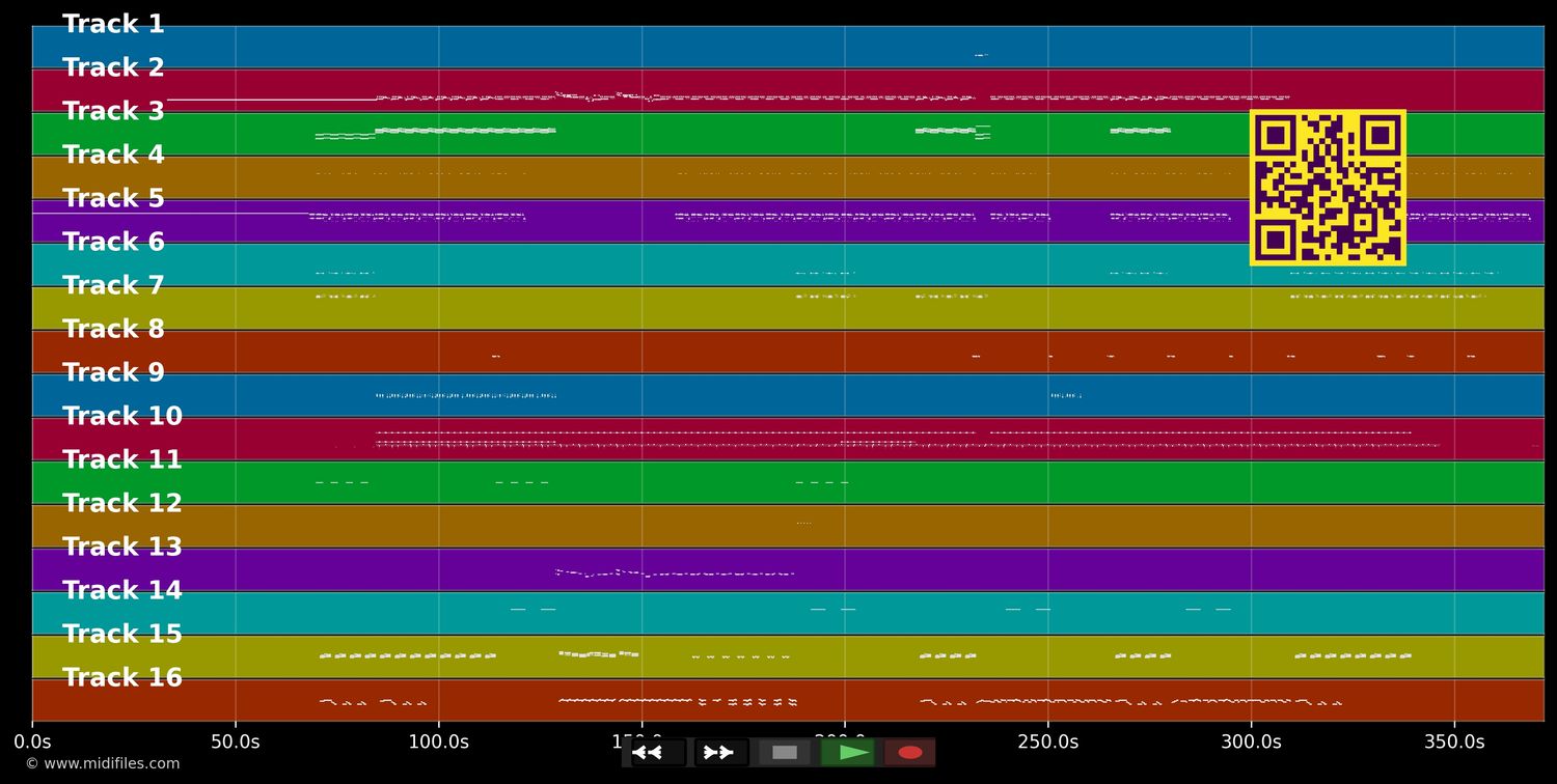 Tell Me When (Dance Mix) - Human League (MIDI individual tracks)