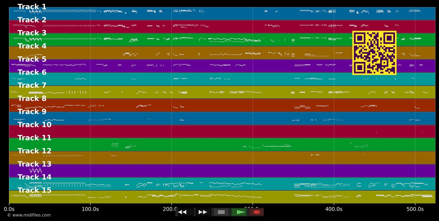 Jupiter - Holst (MIDI individual tracks)