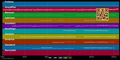 One More Song - Kelly Family (MIDI individual tracks)