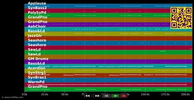 Aua im Kopf (Morgen sind wir schlauer..)