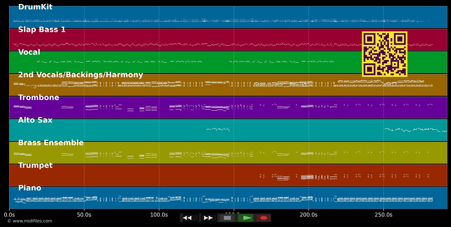 Roll With It - Steve Winwood (MIDI individual tracks)