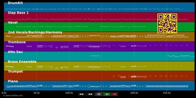 Roll With It - Steve Winwood (MIDI individual tracks)