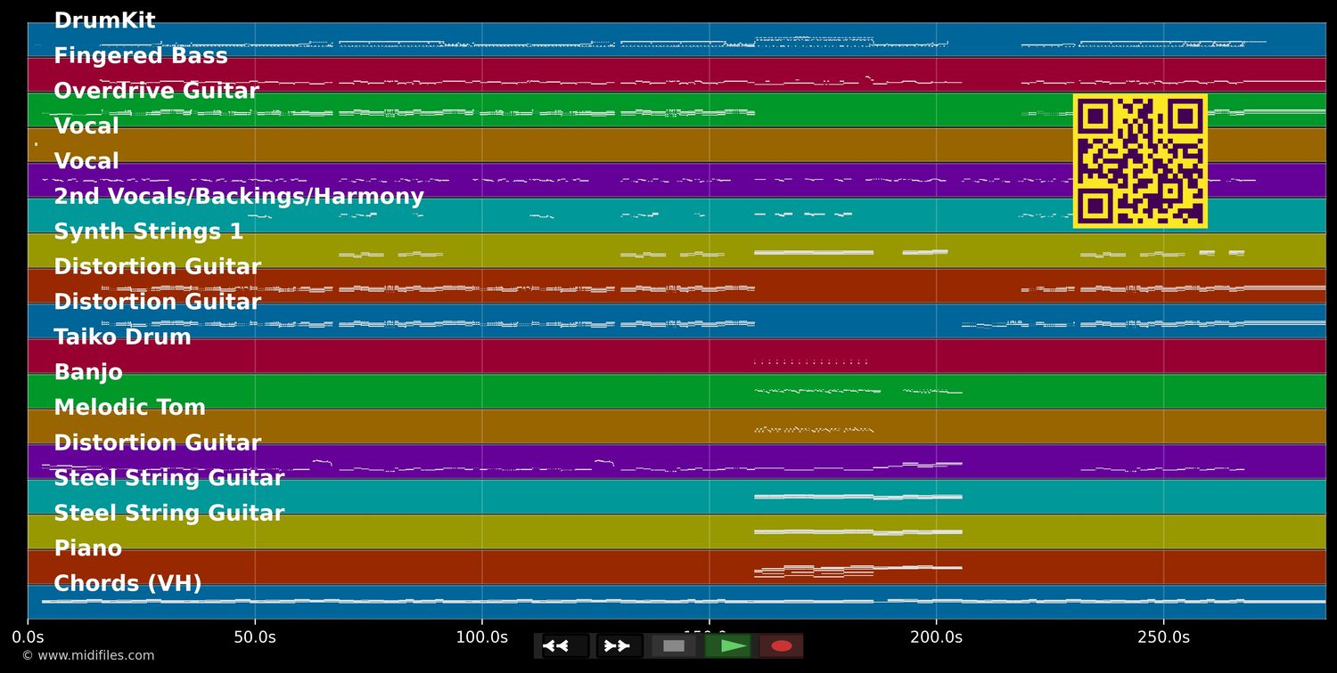 For Evigt - Volbeat ft. Olsen Johan (MIDI individual tracks)