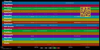 Sunday Bloody Sunday - U2 (MIDI individual tracks)