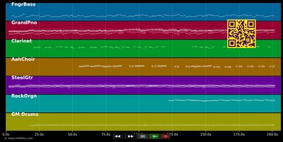 Still The Same - Bob Seger (MIDI individual tracks)