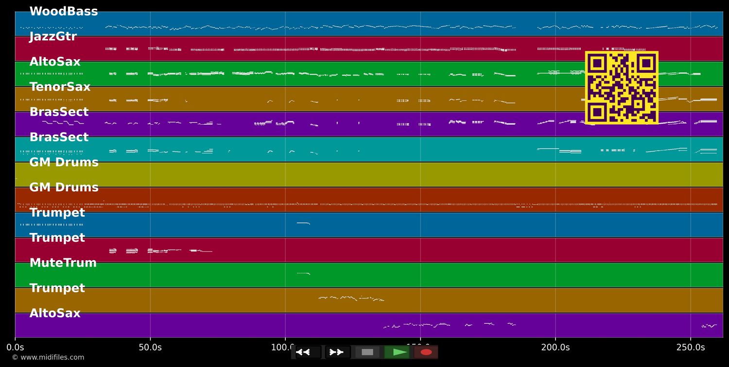St. Louis Blues March - Glenn Miller (MIDI individual tracks)