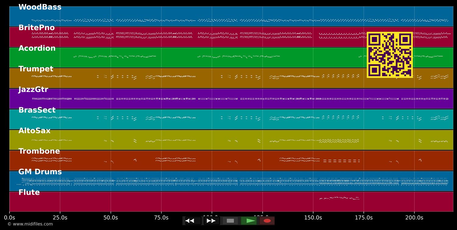 Cartagenera - Encarnita Polo (MIDI individual tracks)