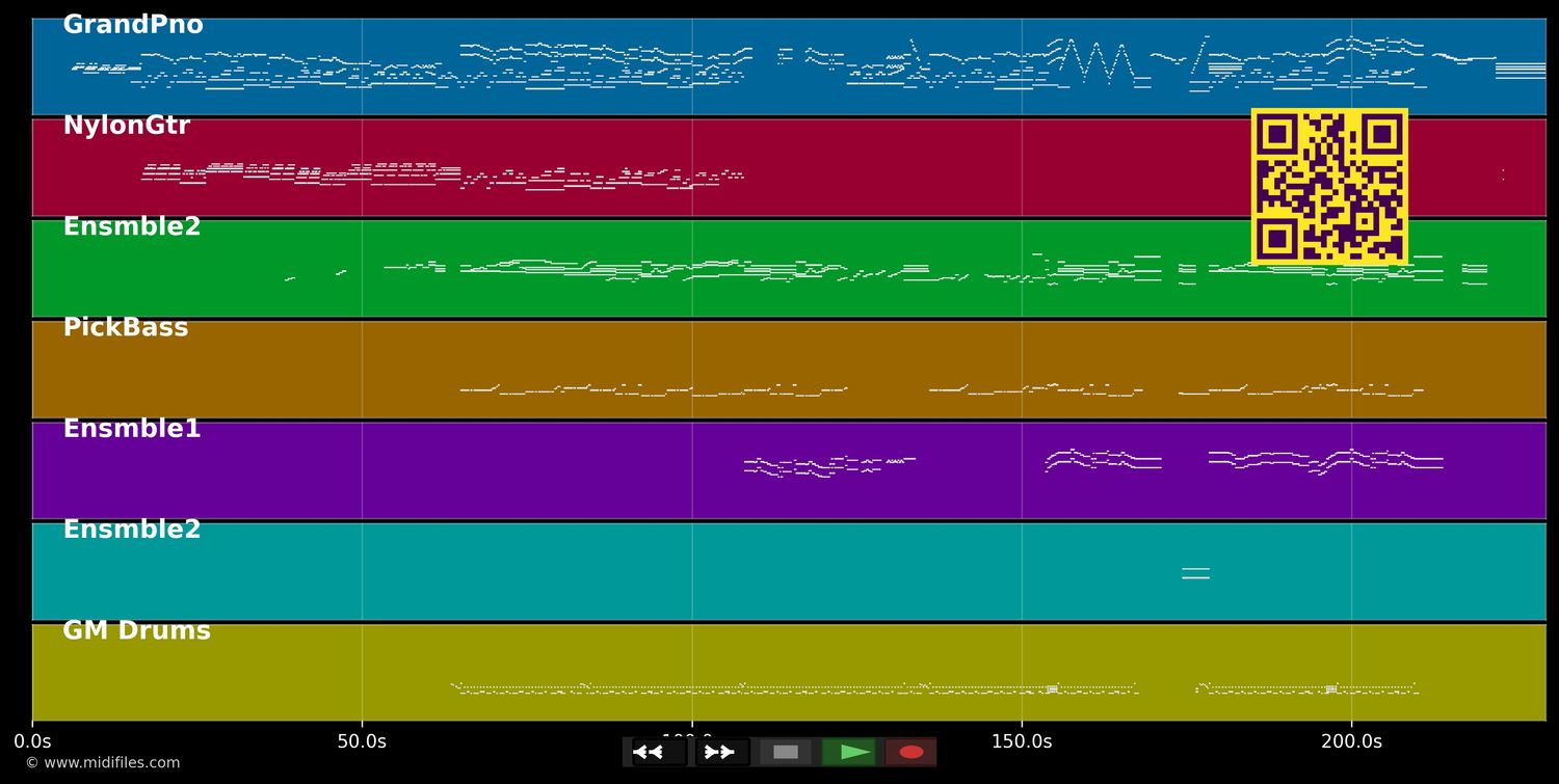 Concierto Para Una Niña Llamada: Te Amo - Richard Clayderman (MIDI individual tracks)