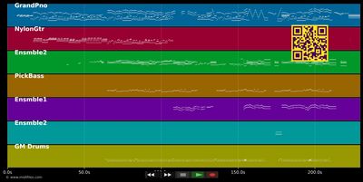 Concierto Para Una Niña Llamada: Te Amo - Richard Clayderman (MIDI individual tracks)