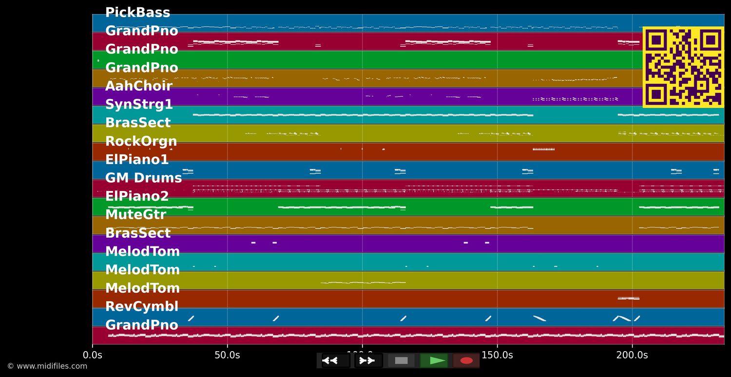 Giant - Calvin Harris &amp; Rag'n'Bone Man (MIDI individual tracks)