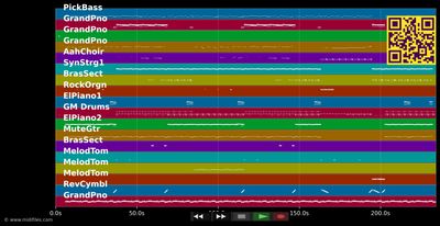 Giant - Calvin Harris &amp; Rag'n'Bone Man (MIDI individual tracks)