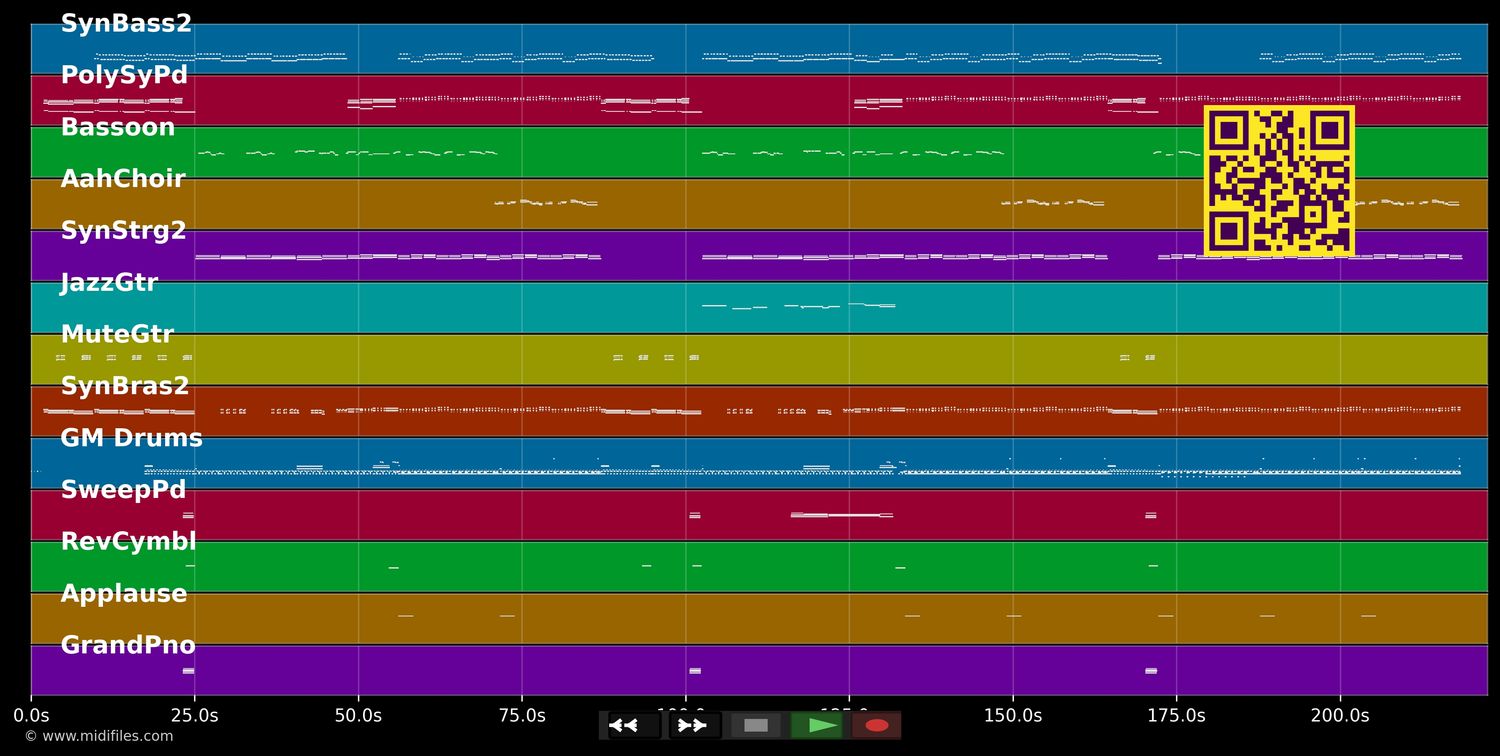 You&#39;re My Heart...&#39;98 - Modern Talking (MIDI individual tracks)
