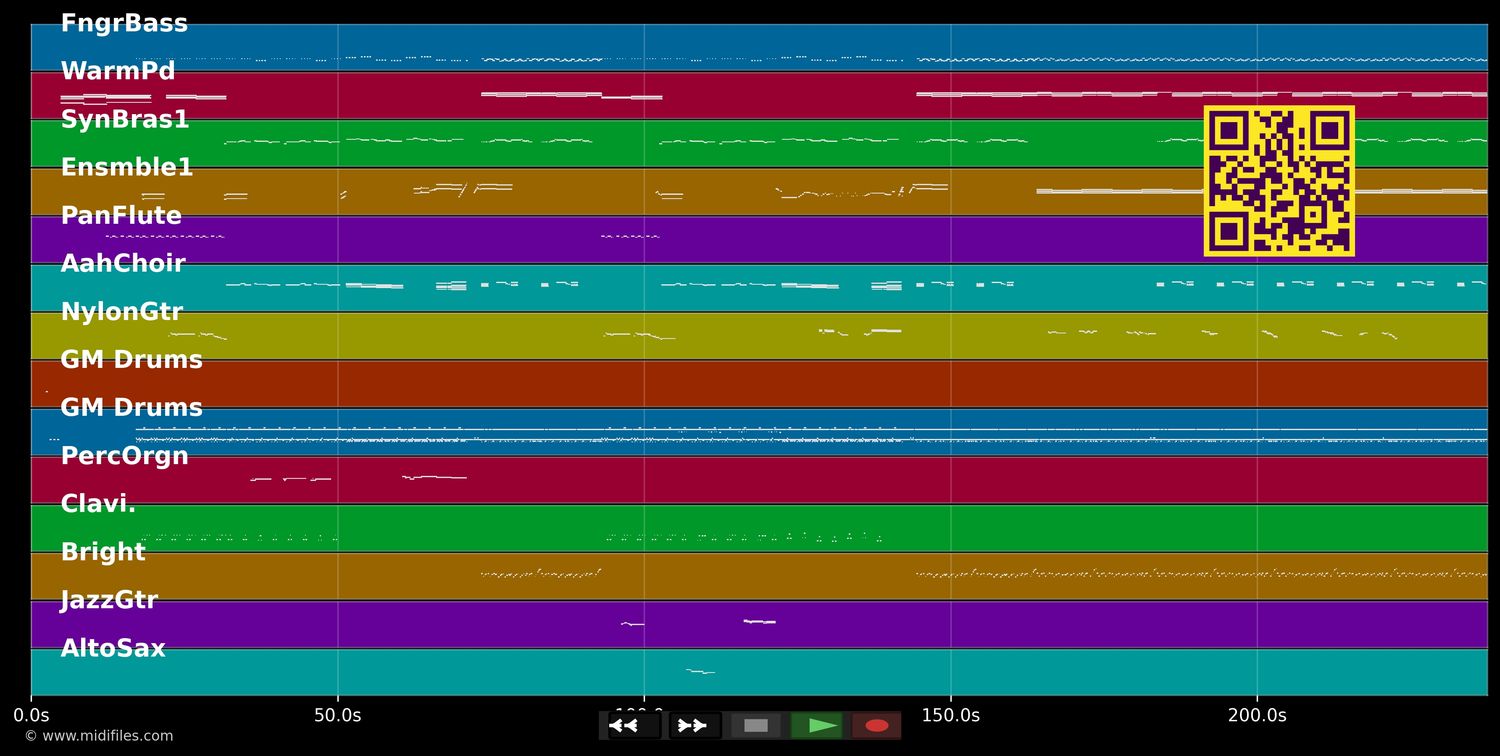 Gipsy Girl - David Hasselhoff (MIDI individual tracks)