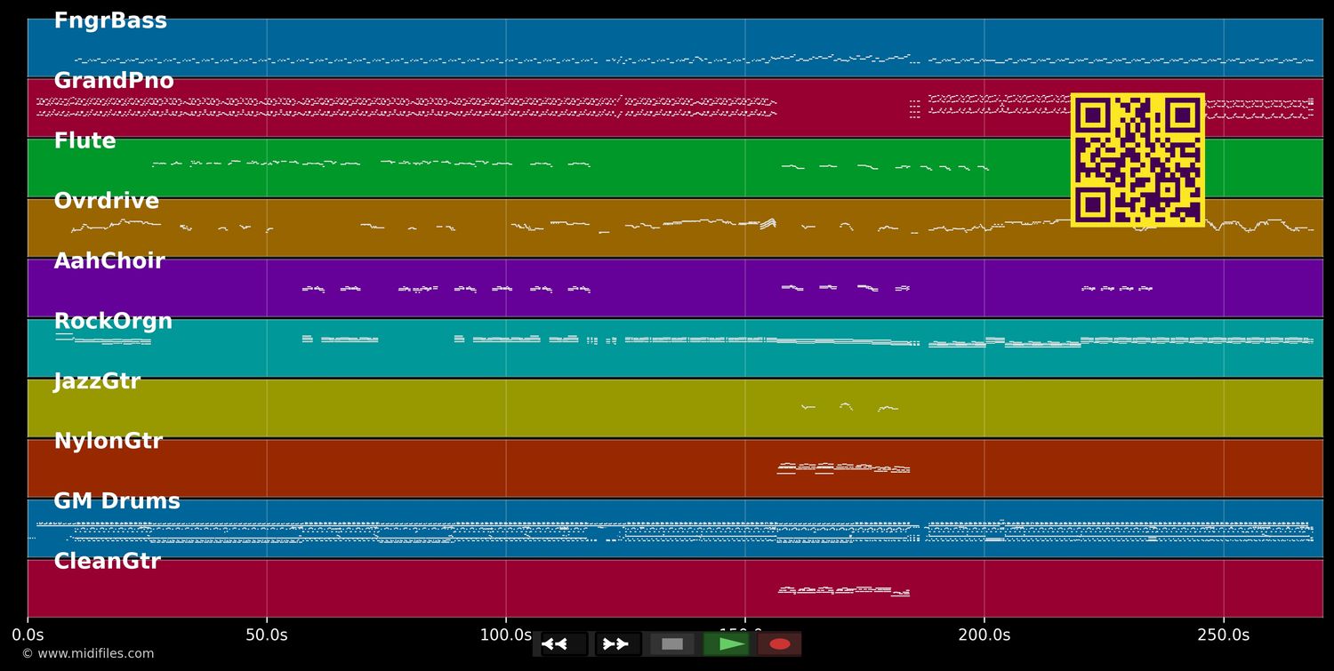 Corazón Espinado  - Santana &amp; Maná (MIDI individual tracks)