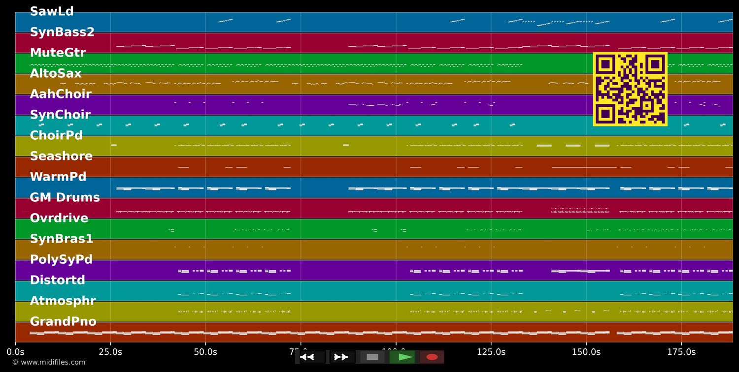 Wait - Maroon 5 (MIDI individual tracks)