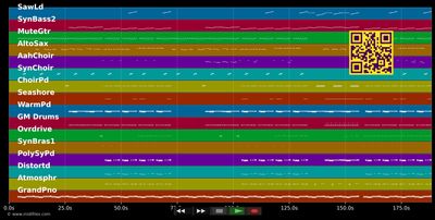 Wait - Maroon 5 (MIDI individual tracks)