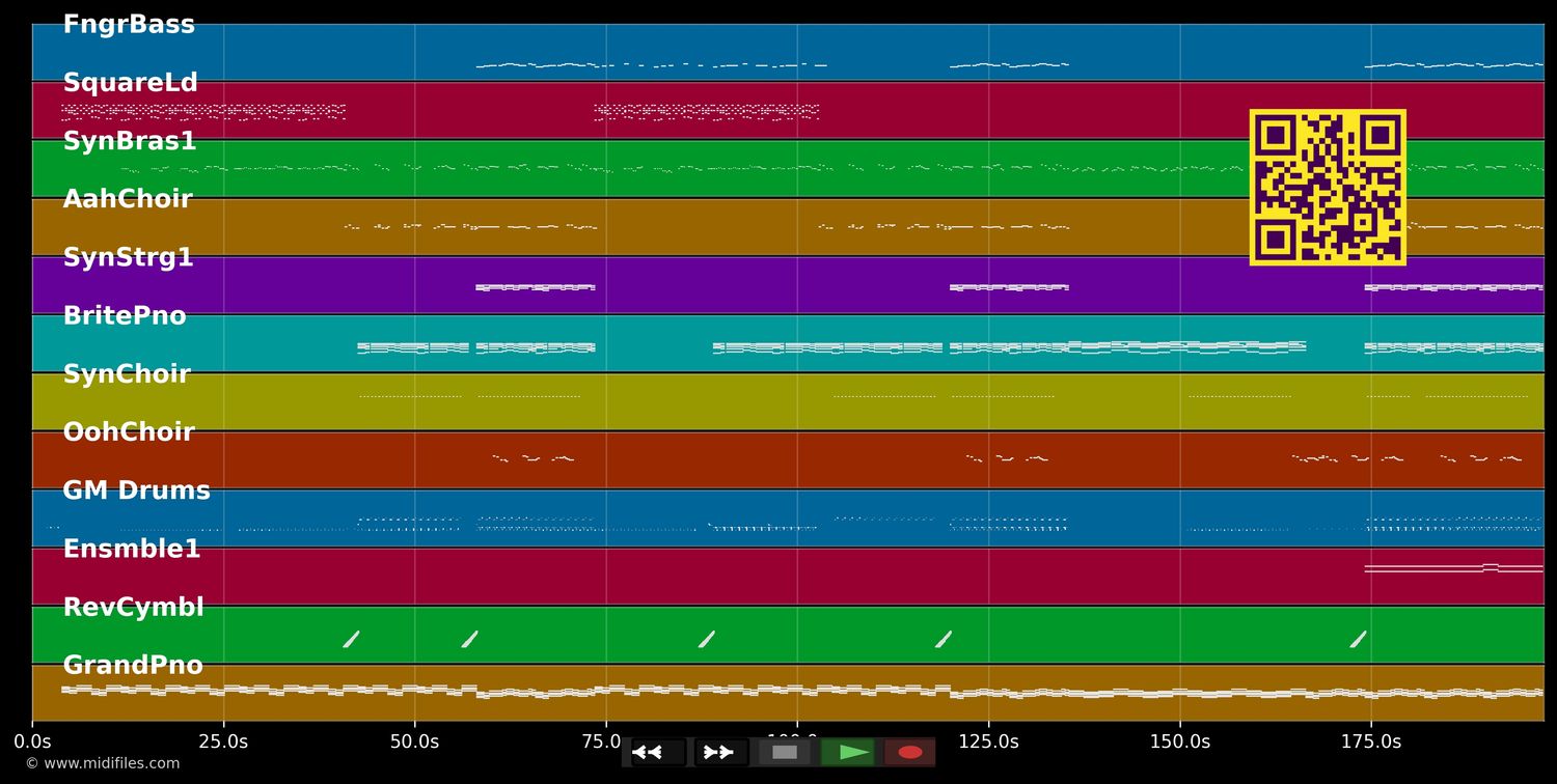 One Touch  - Jess Glynne &amp; Jax Jones (MIDI individual tracks)