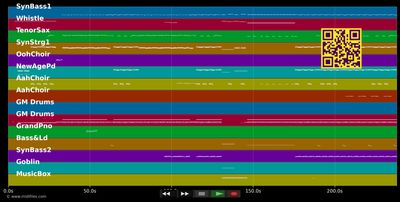 Tell Me When - Human League (MIDI individual tracks)