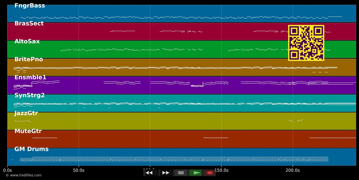 Liberation - Pet Shop Boys (MIDI individual tracks)