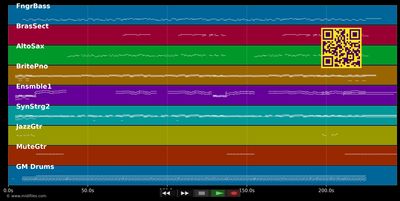 Liberation - Pet Shop Boys (MIDI individual tracks)