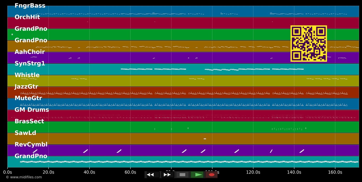 Run - OneRepublic (MIDI individual tracks)