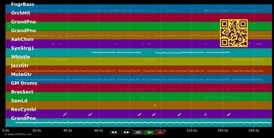 Run - OneRepublic (MIDI individual tracks)