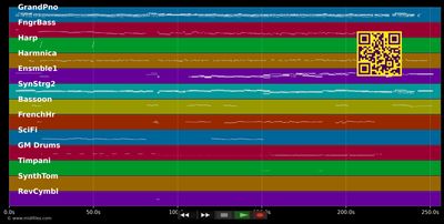 Hero - Mariah Carey (MIDI GM individual tracks)