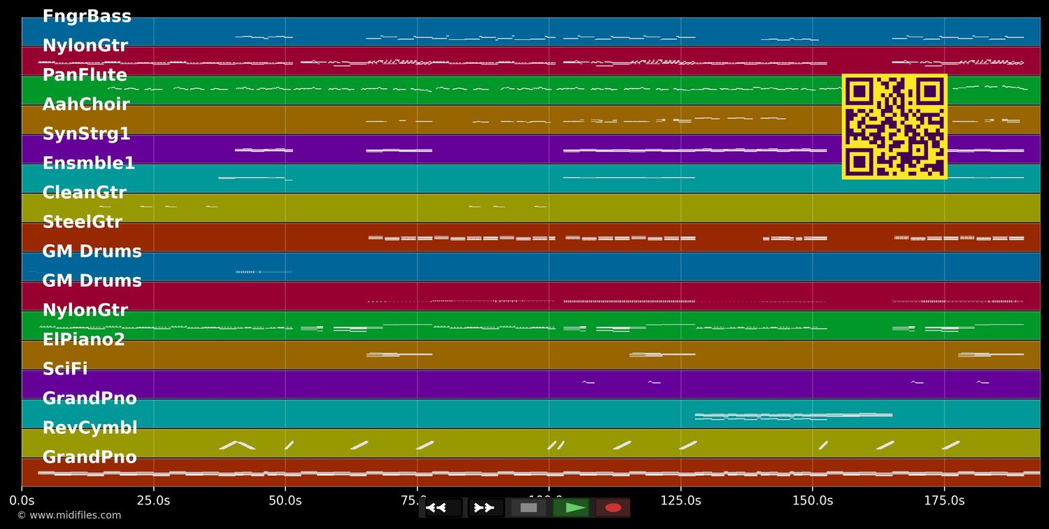 Svag  - Viktor Leksell (MIDI individual tracks)