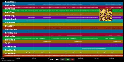 Svag  - Viktor Leksell (MIDI individual tracks)
