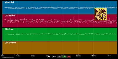 Bidla Bu - George Kreisler (MIDI individual tracks)