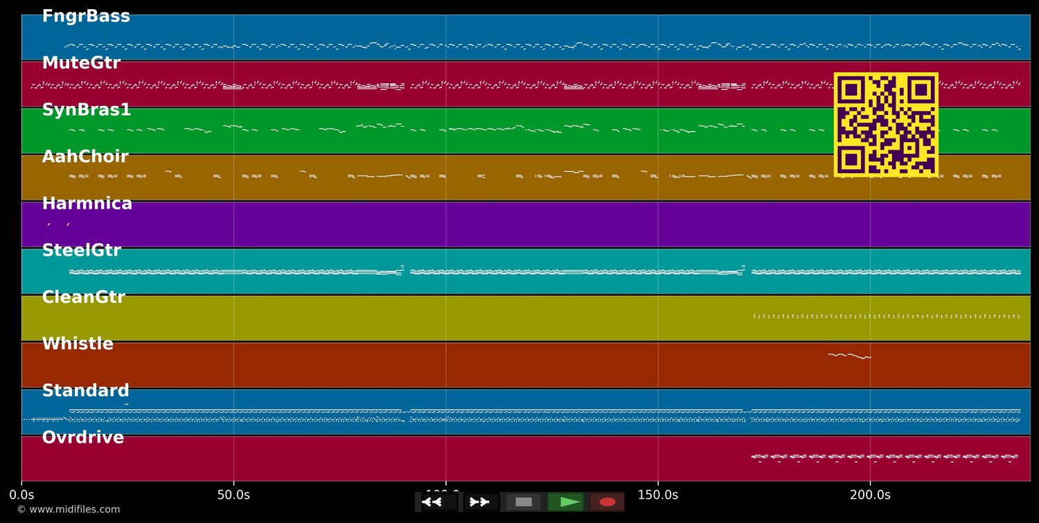 Golden Years - David Bowie (MIDI individual tracks)