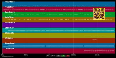 Golden Years - David Bowie (MIDI individual tracks)