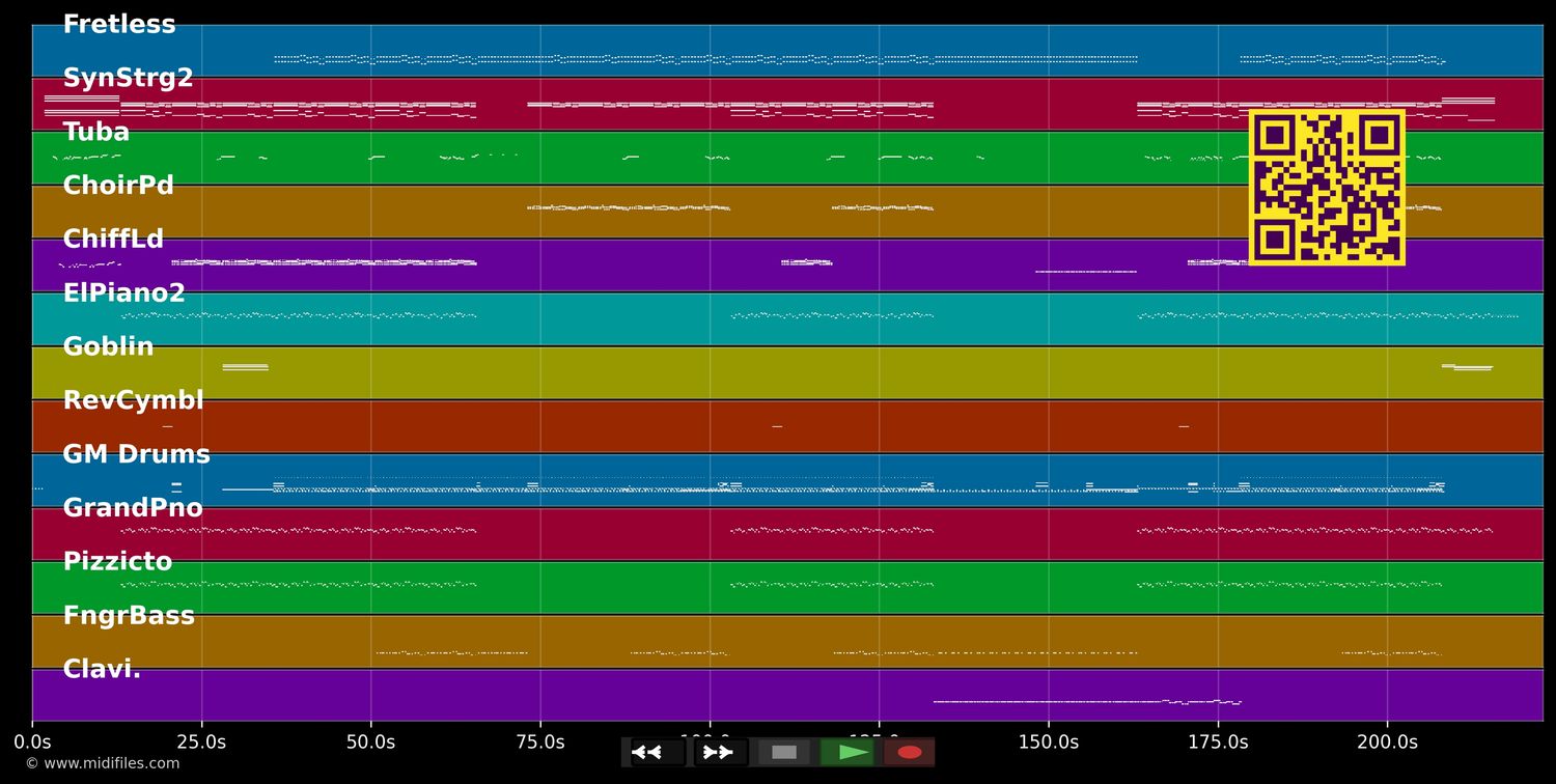 Ecuador - Sash! (MIDI individual tracks)