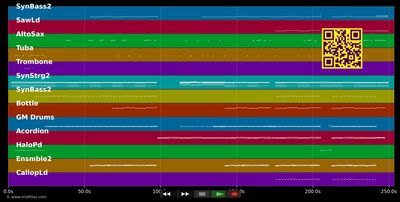 Adelante - Sash! (MIDI individual tracks)