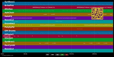 Borderline - Madonna (MIDI GM individual tracks)