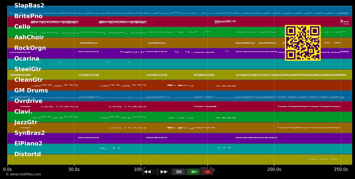 Somebody's Baby - Jackson Browne (MIDI individual tracks)