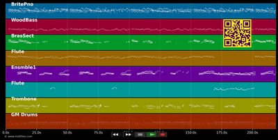 La chanson des jumelles - Legrand Michel (MIDI individual tracks)