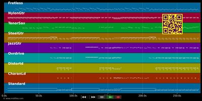 Ramble On - Led Zeppelin (MIDI individual tracks)