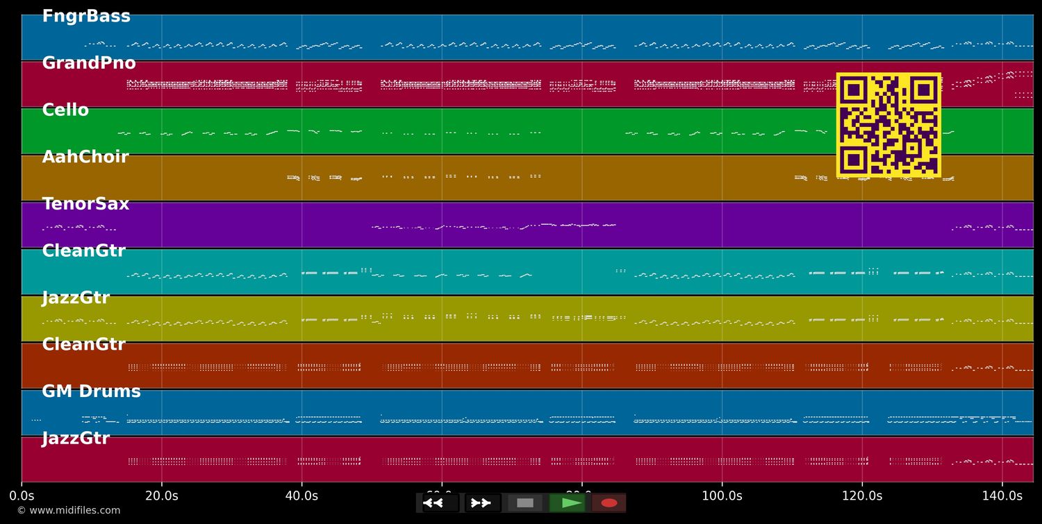 Percolator - Peter Kraus (MIDI individual tracks)