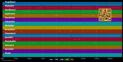 Fame &#39;90 Remix - David Bowie (MIDI individual tracks)