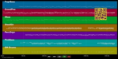 Place des grands hommes - Patrick Bruel (MIDI individual tracks)