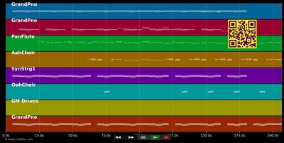 Stand By Me (Royal Wedding Version)